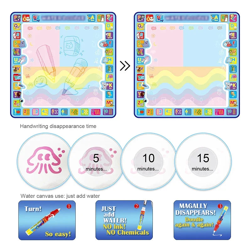 Magical Water Drawing Mat for Kids – Reusable Mess-Free Doodle Board with Water Pen