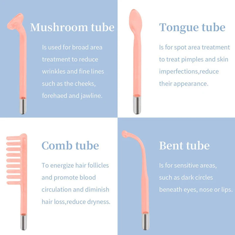 High Frequency Skin Therapy Wand – Portable Facial Device for Skin Tightening & Acne Treatment