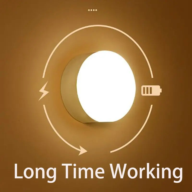 Rechargeable LED Motion Sensor Night Light – USB Wireless Magnetic Lamp with 3 Light Modes