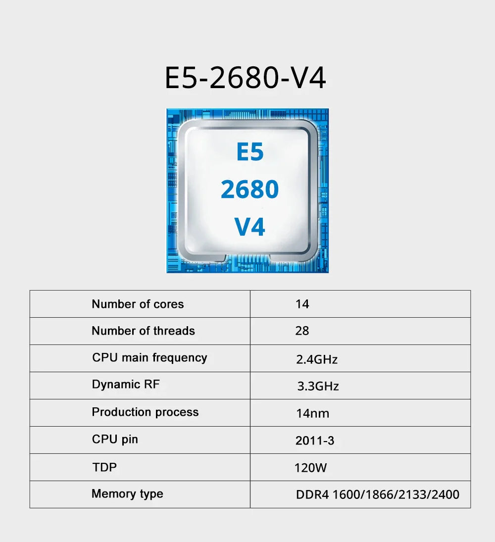 MOUGOL X99 Gaming Motherboard Kit with Intel Xeon E5 2680 V4 & DDR4 8Gx2 2133MHz Dual Channel ECC RAM M.2 NVME for Desktop PC