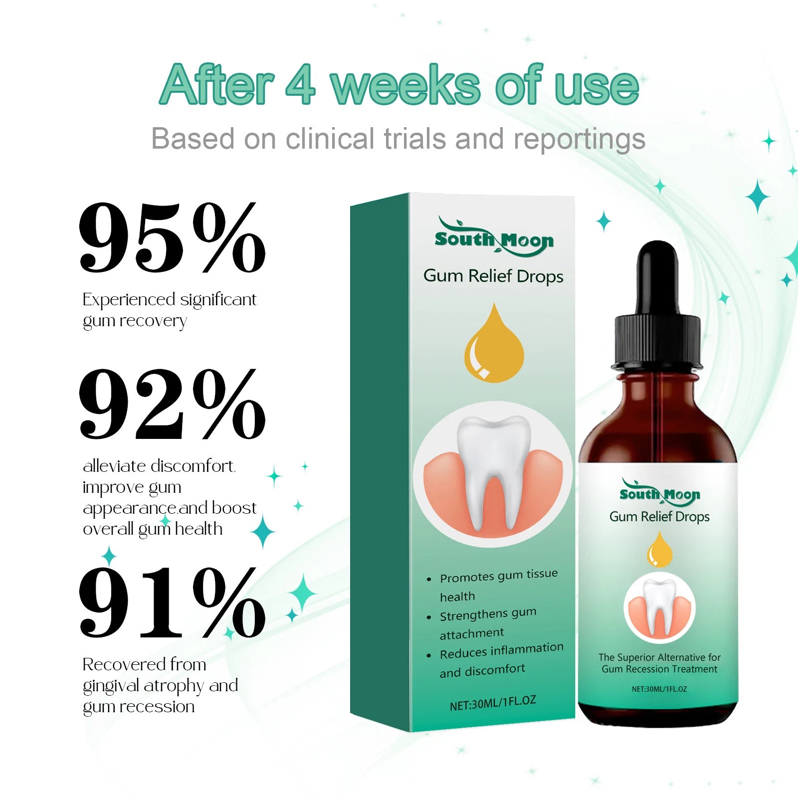 Gum Repair Drops – Receding Gum Care & Swelling Relief, Oral Hygiene & Stain Removal (30ml)