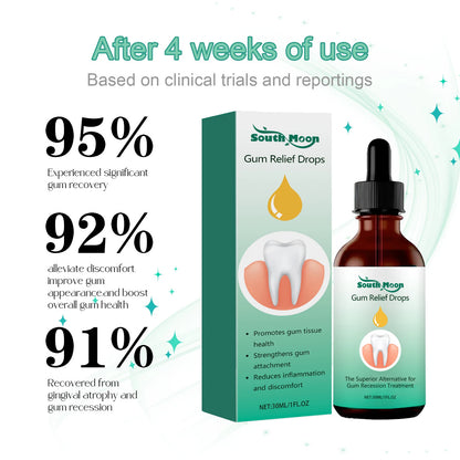 Gum Repair Drops – Receding Gum Care & Swelling Relief, Oral Hygiene & Stain Removal (30ml)
