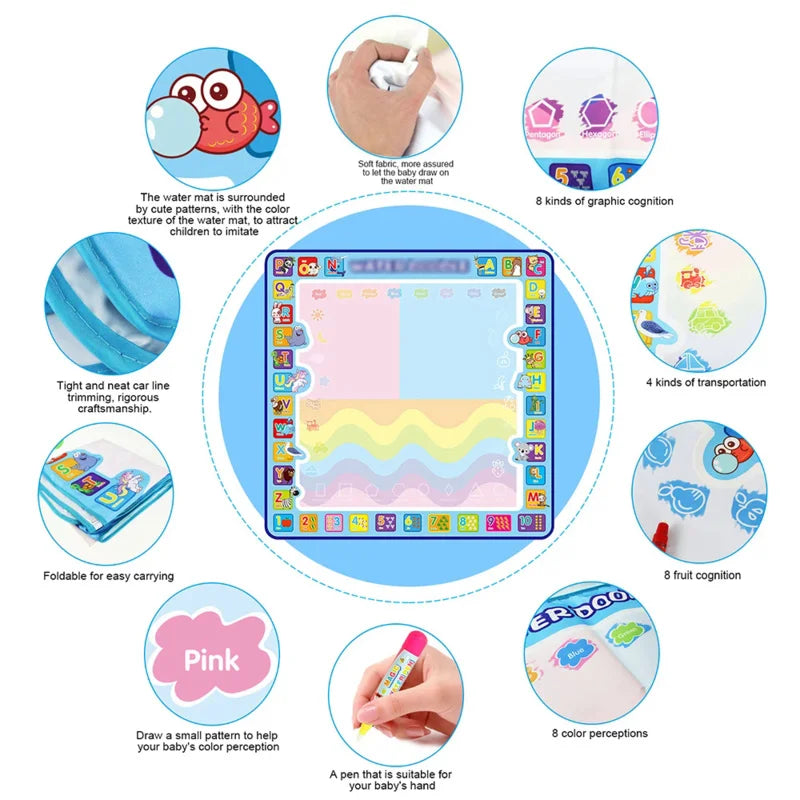 Magical Water Drawing Mat for Kids – Reusable Mess-Free Doodle Board with Water Pen