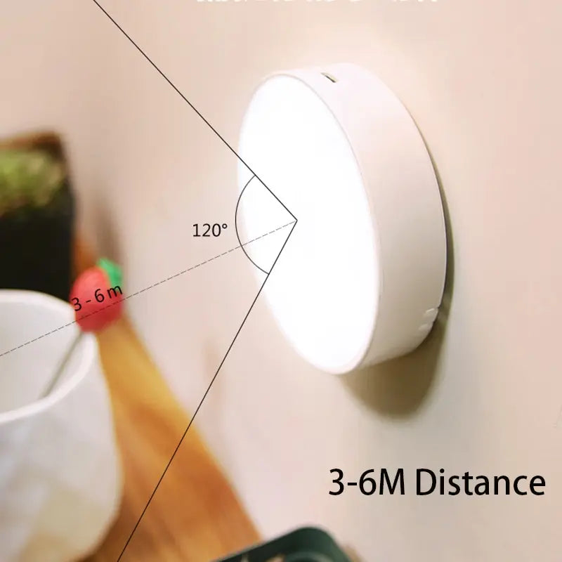 Rechargeable LED Motion Sensor Night Light – USB Wireless Magnetic Lamp with 3 Light Modes