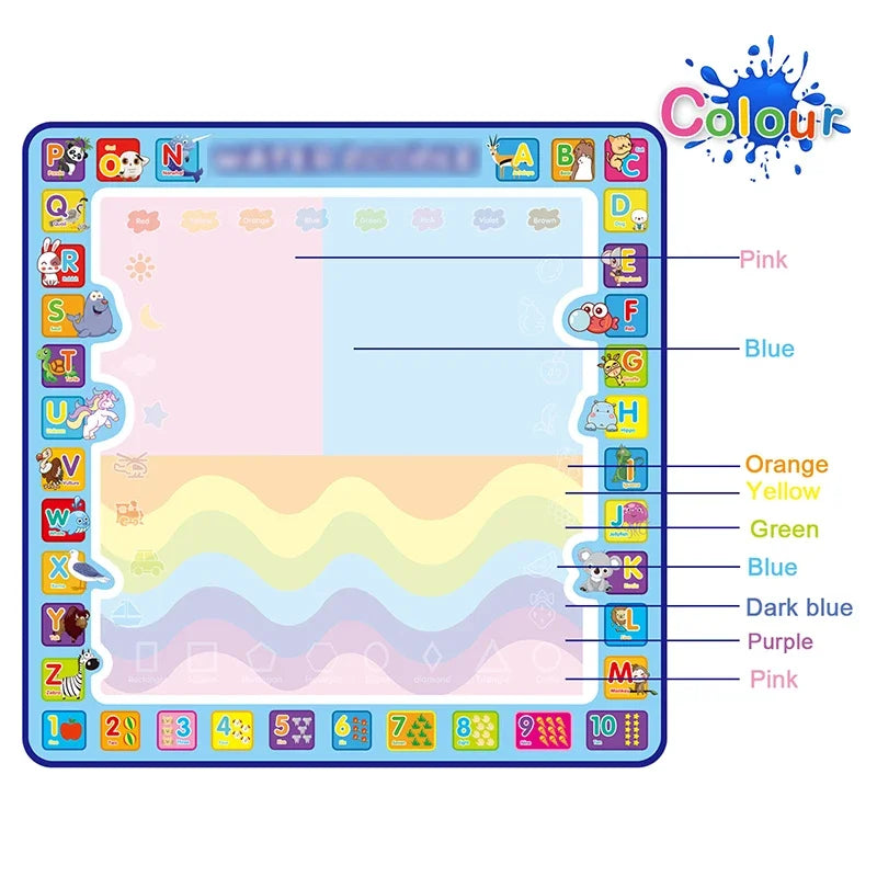 Magical Water Drawing Mat for Kids – Reusable Mess-Free Doodle Board with Water Pen