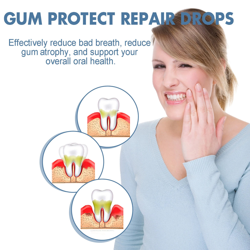 Gum Care Serum – Natural Oral Hygiene Drops for Fresh Breath & Gum Support (30ml)